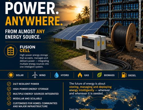 24/7 POWER. ANYWHERE. FROM ALMOST ANY ENERGY SOURCE.