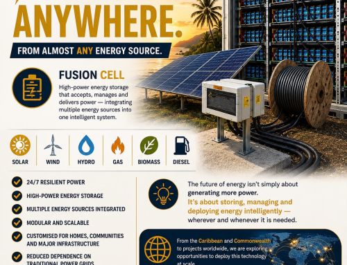 MCPP Home Module + FusionCell — The Difference Is Power